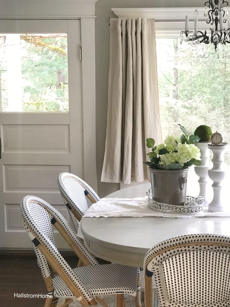 Shop Sources- Breakfast Nook