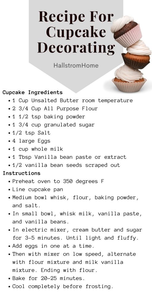 Ideas For Cupcake Decorating / How To Cupcake Decorating / Cupcake Ingredients / Cupcake How To Make / Cupcake Decorating Easy Ideas / Cupcake Decorating With Tips / Cupcake Decorating How To / HallstromHome