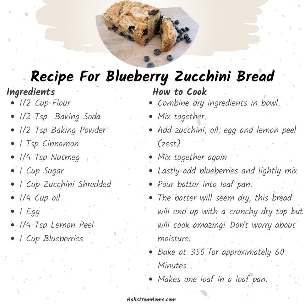 Recipe For Blueberry Zucchini Bread / Blueberry Zucchini Bread / Zucchini Bread With Blueberries / Zucchini Bread Recipe / Dessert With Blueberries / Blueberry Recipes / Bread Recipes / Blueberry Zucchini / HallstromHome